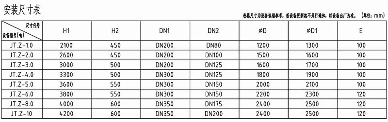 湖南九拓中引式仓泵(JT.Z)安装尺寸表（上网）.jpg