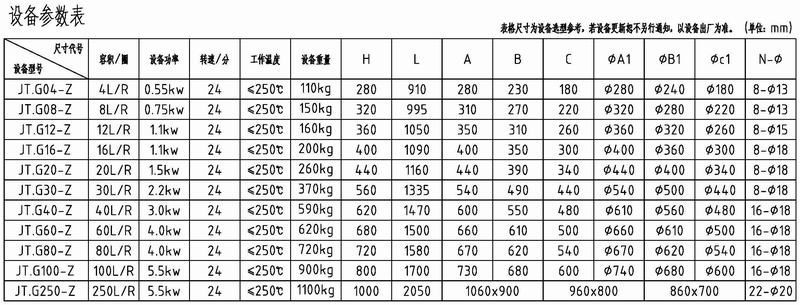 JT.G2-Z 锁气供料阀设备参数.jpg