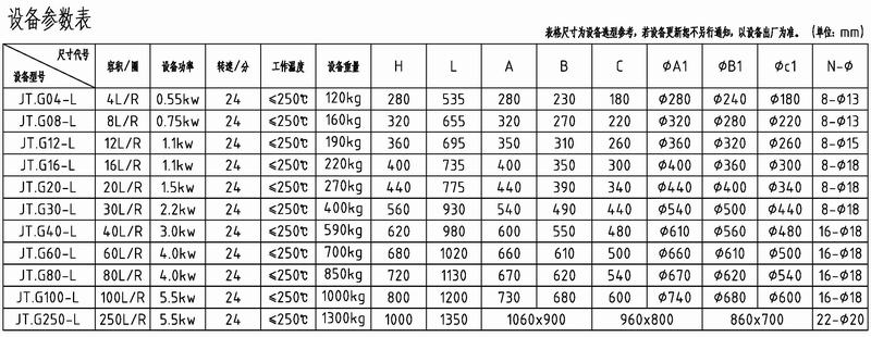 JT.G2-L锁气供料阀设备参数（上网）.jpg