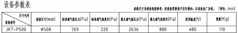 库体平衡阀设备参数（上网）.jpg