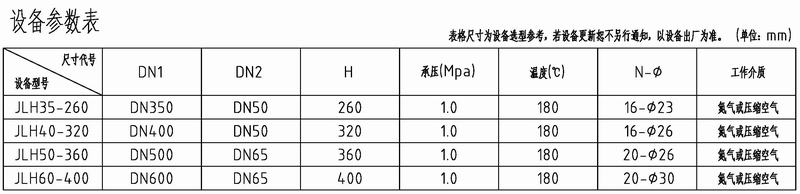 伞形流化盘设备参数（上网）.jpg