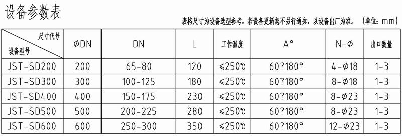 圆盘分流器设备参数（上网）.jpg