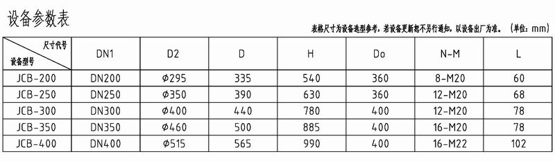 库底插板阀设备参数表（上网）.jpg